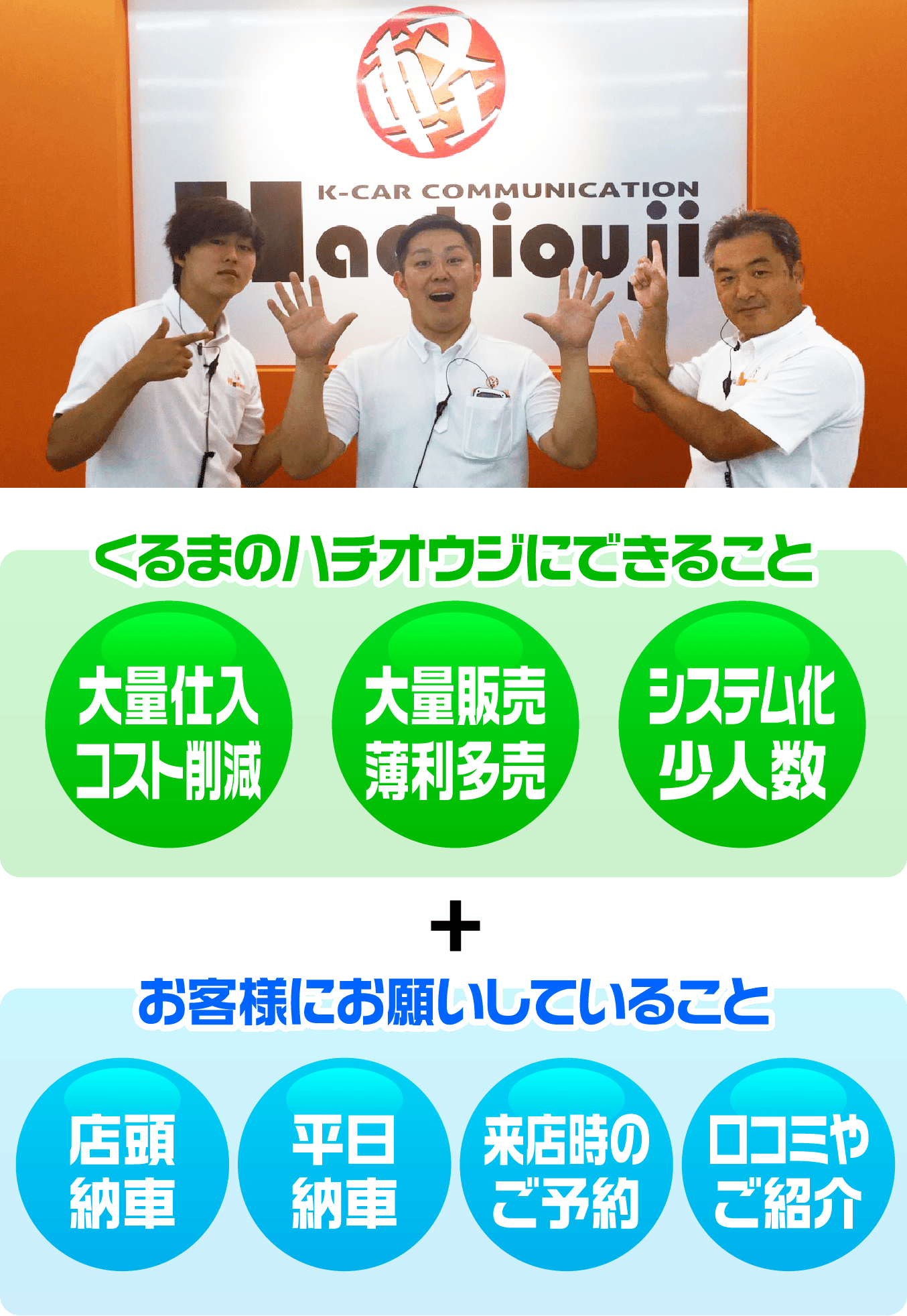安さ地域No1店を目指します！！